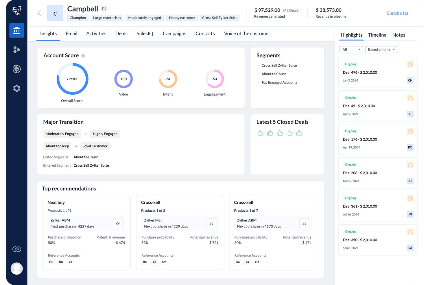 Zoho CRM account insights dashboard showing score, segments, and deal recommendations.