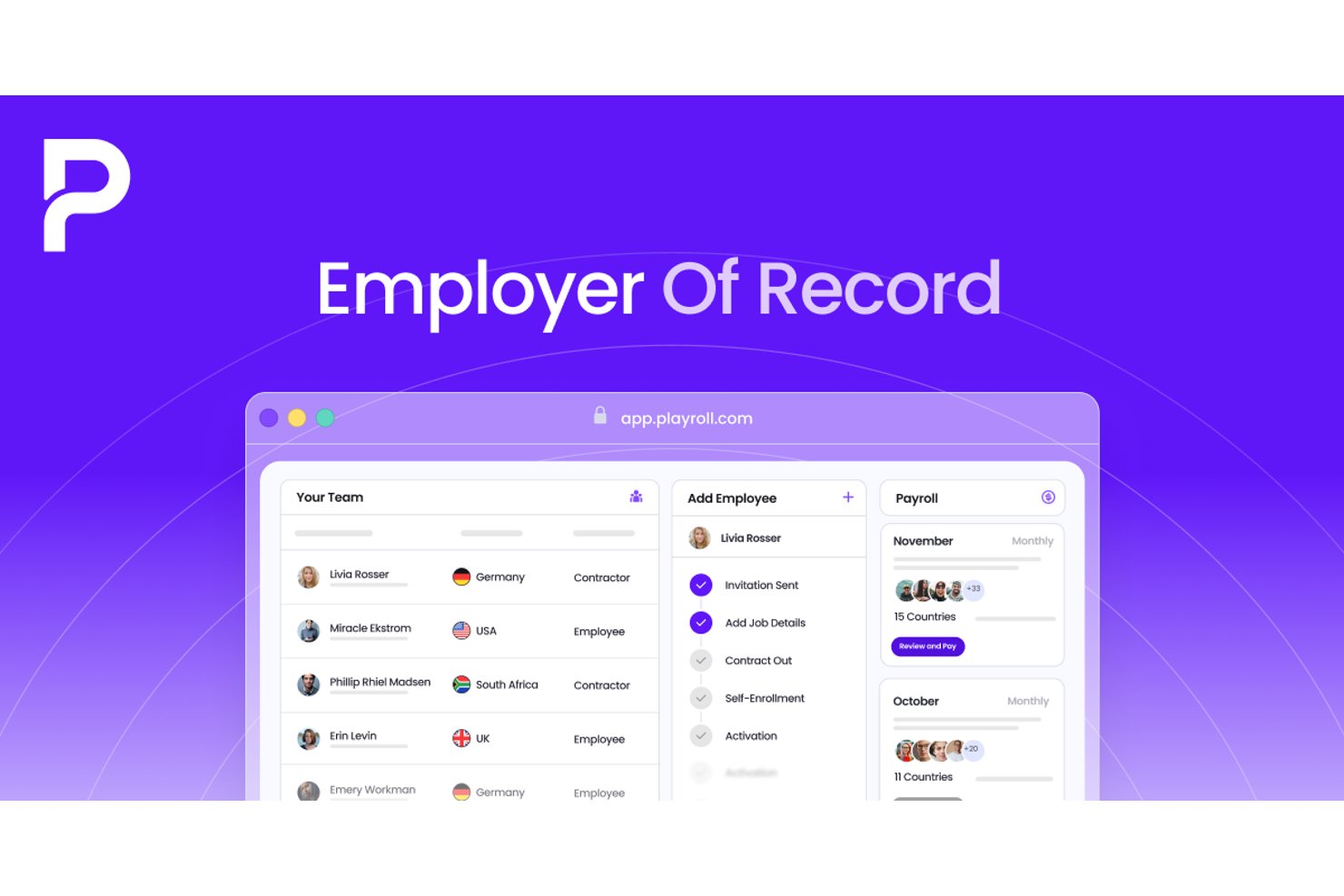 Playroll-dashboard voor formeel werkgeverschap met teamleden, salarisverwerking en onboardingstappen.