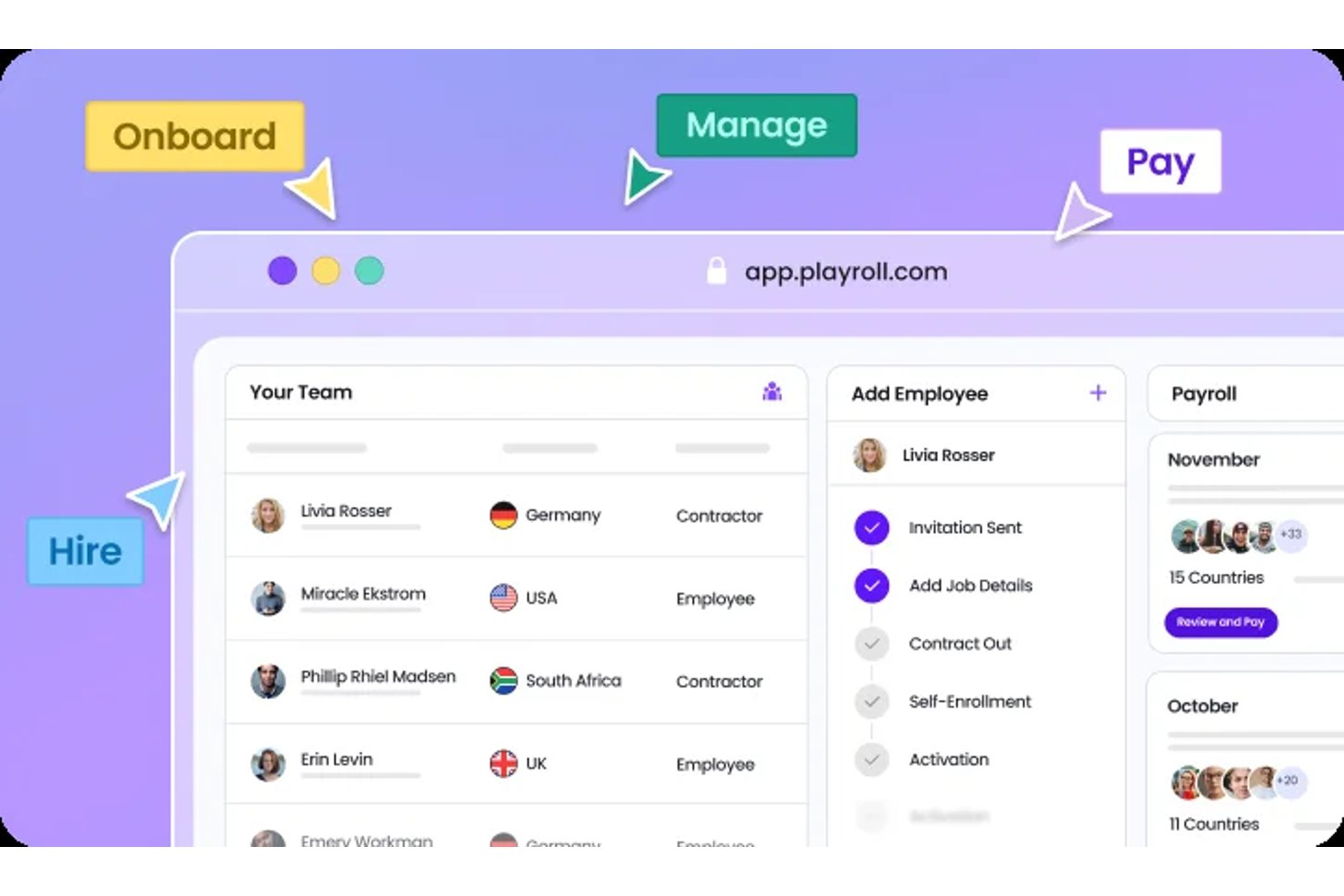 Playroll-kontrolpanel, der viser teamliste, trin i medarbejderonboarding og lønpanel.