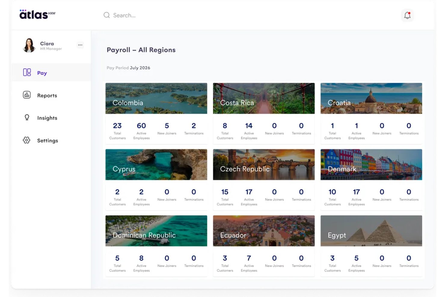 Atlas HXM payroll dashboard showing nine country cards with employee stats.