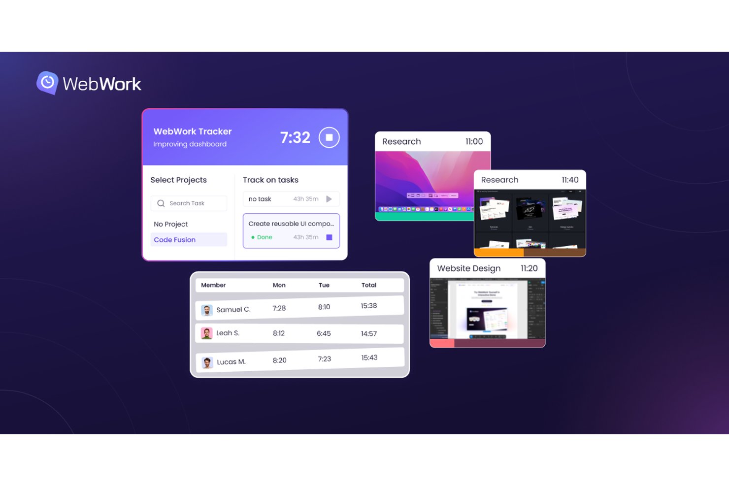 WebWork Time Tracker dashboard showing time tracking, screenshots, and team activity logs.