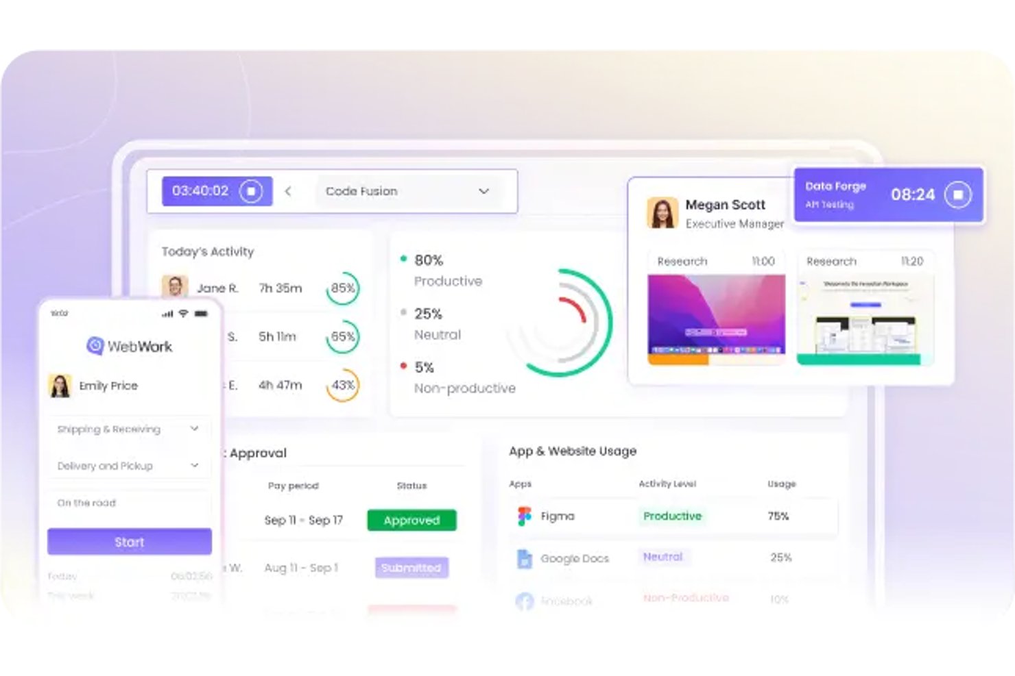 WebWork Time Tracker-kontrolpanel, der viser produktivitetsstatistikker, appbrug og timesedler.