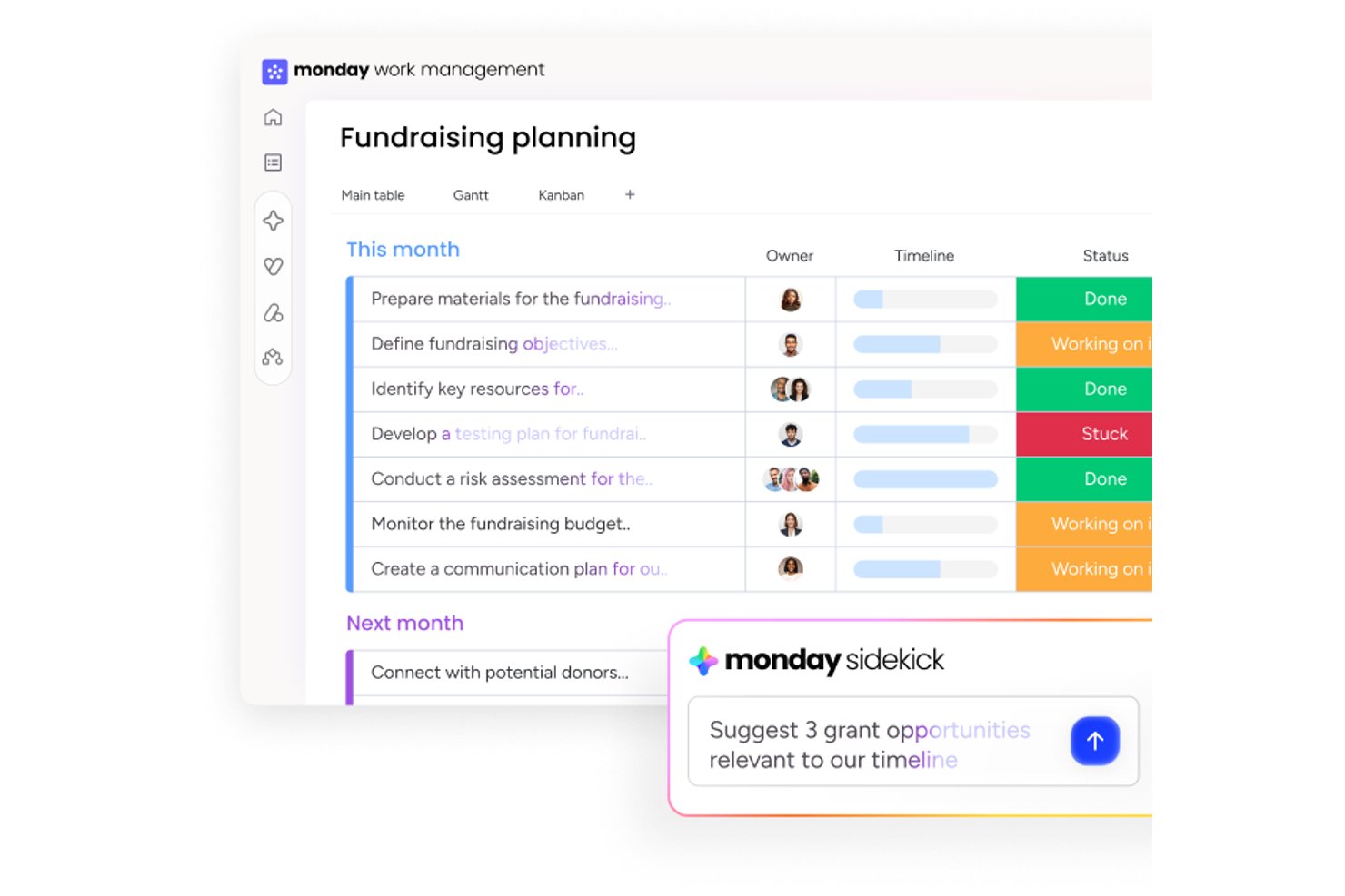 monday work managements planeringstavla för insamlingar med en AI-assistent som föreslår bidrag.