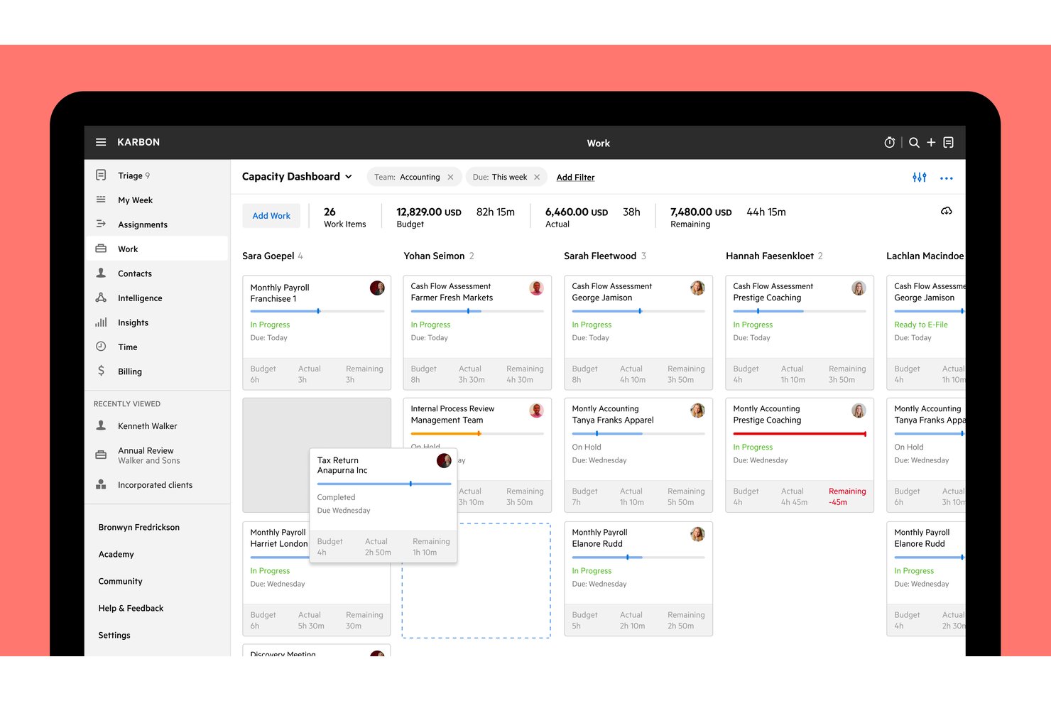 Karbon Capacity Dashboard showing team work items, budgets, and task cards.