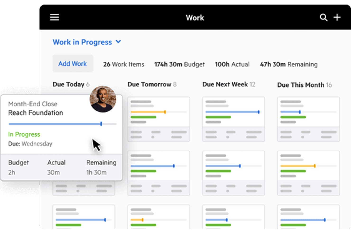Karbon work dashboard showing tasks grouped by due date with budget and actual hours.