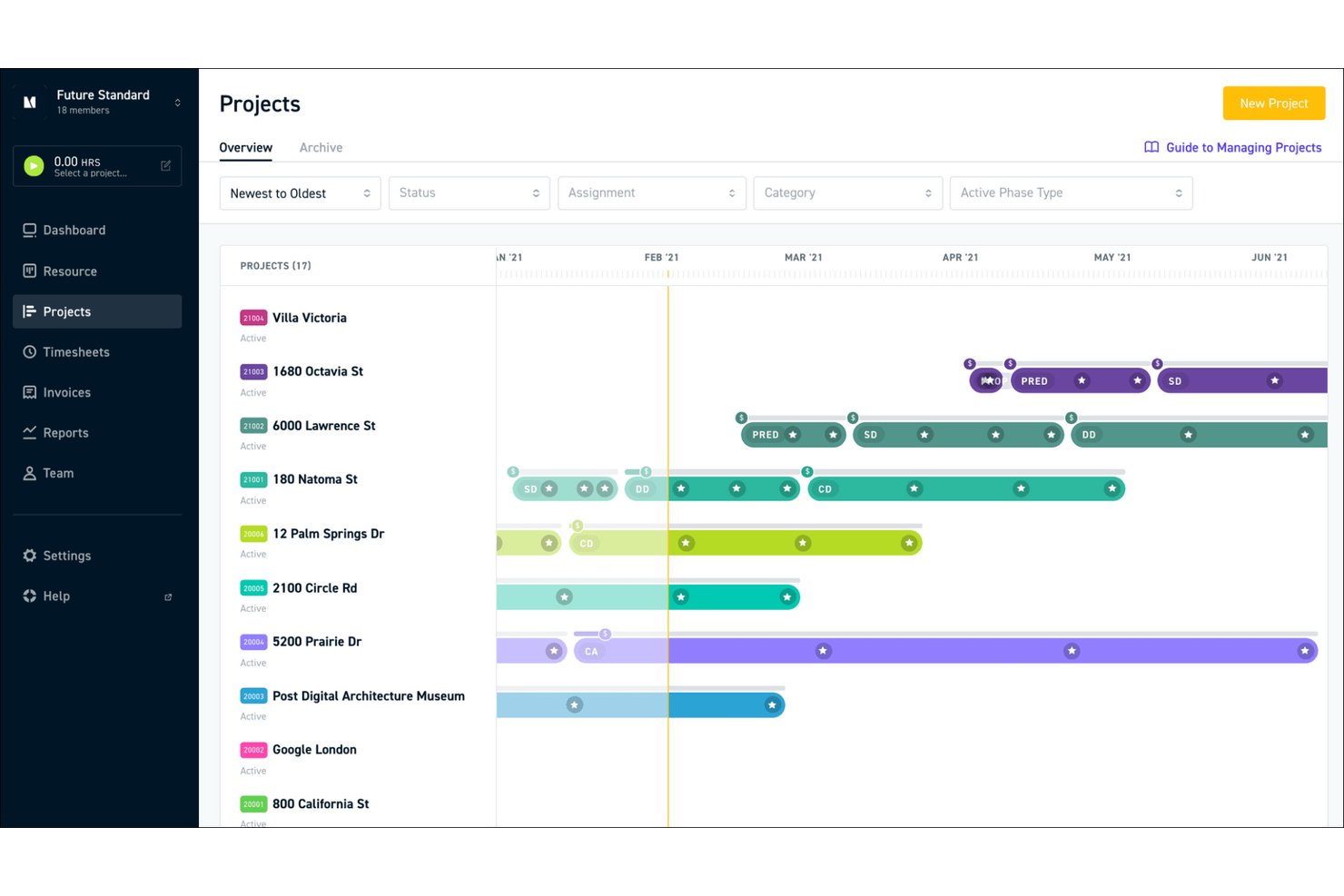 Monograph project management Gantt chart showing 17 architecture projects with phase timelines.