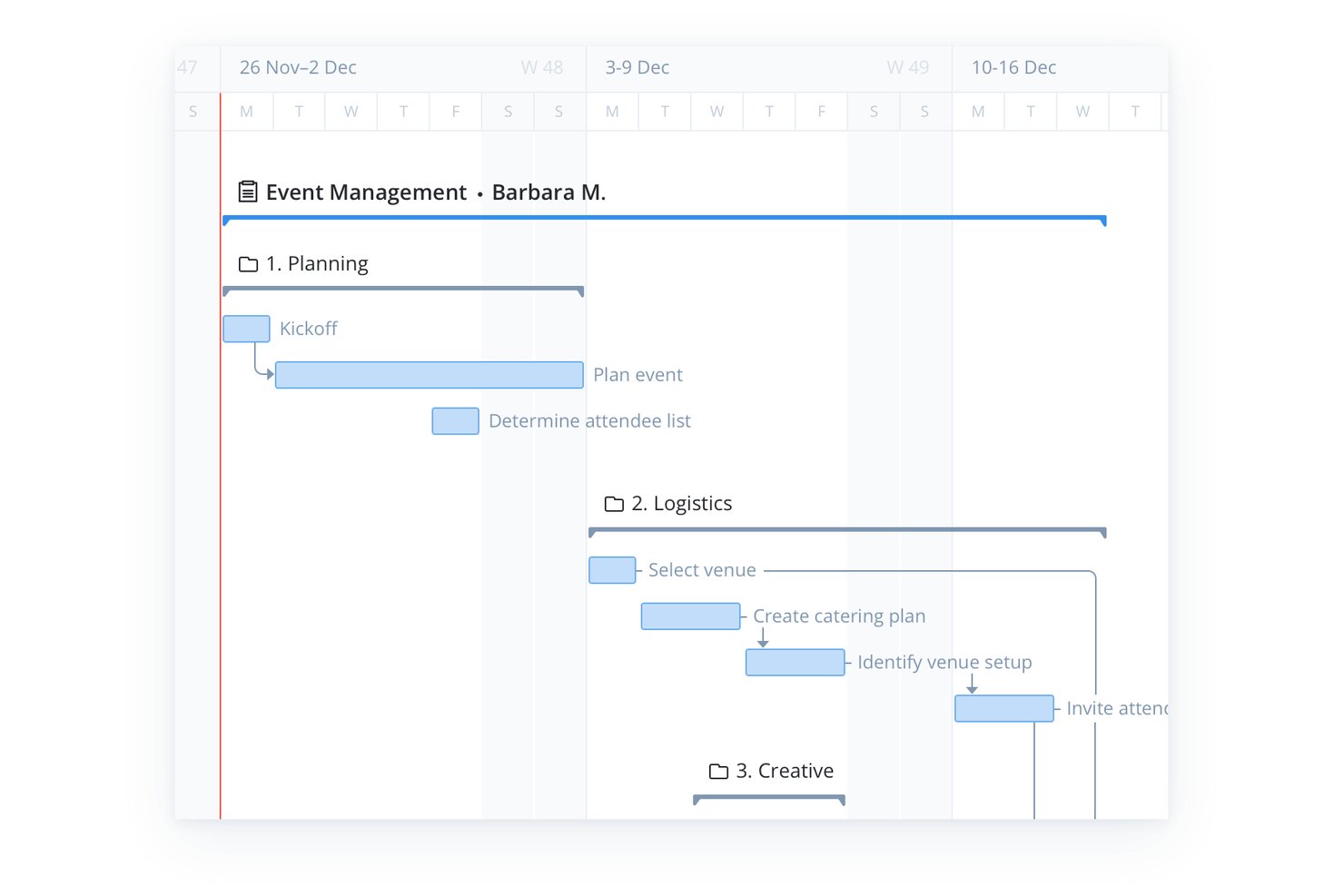 Wrike Gantt chart showing event management tasks across three weeks in December.