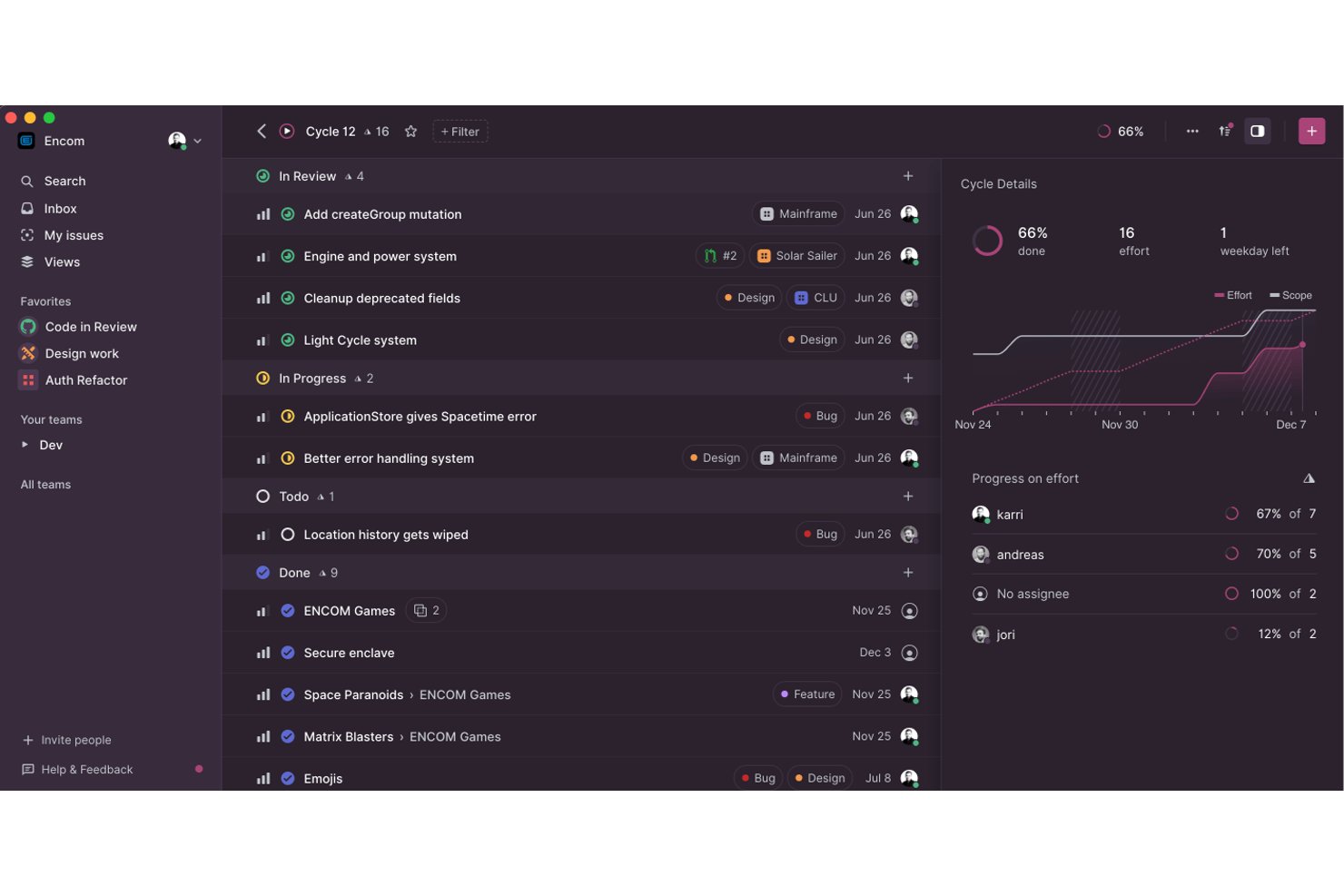 Linear cycle board showing tasks by status with progress sidebar and effort stats.
