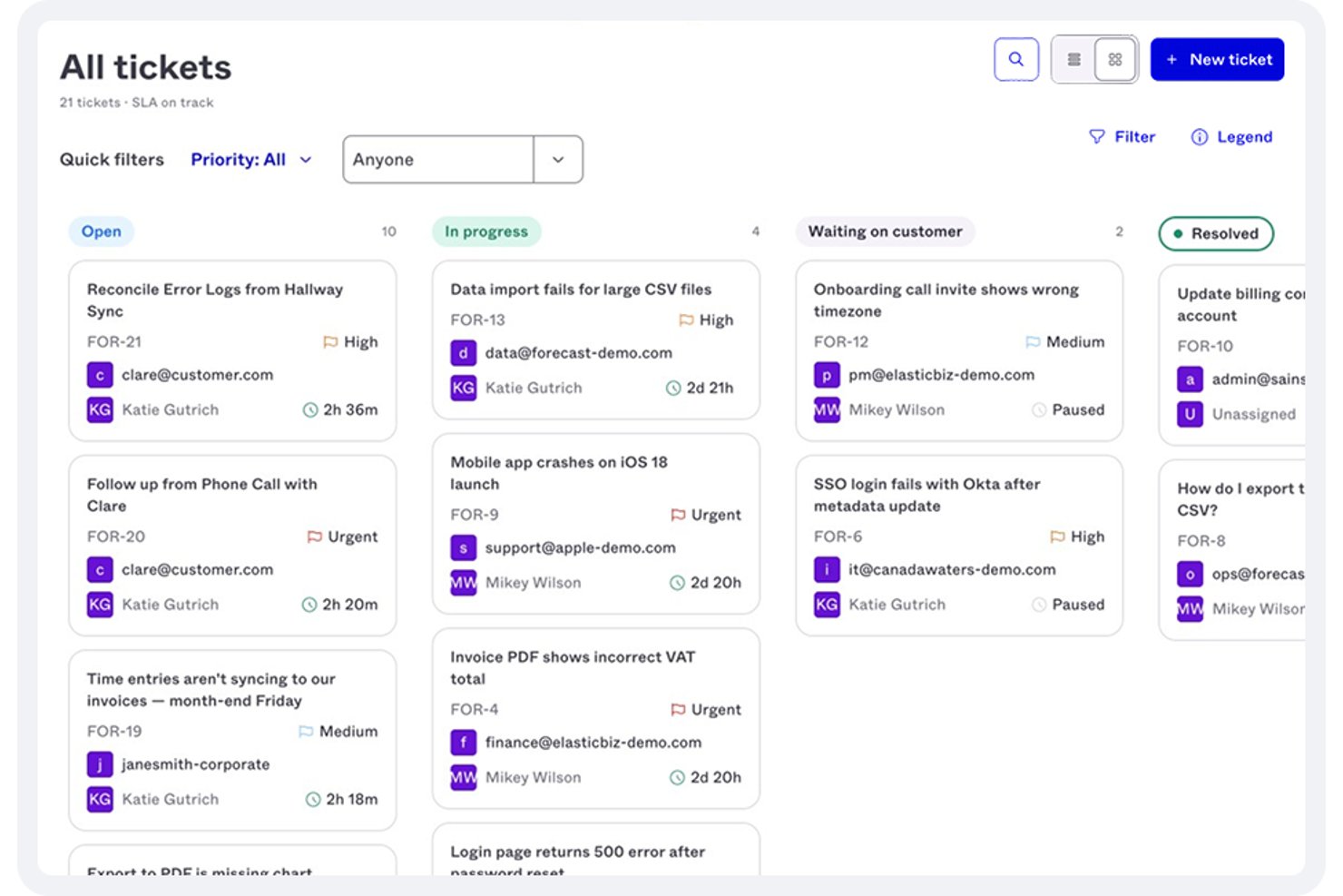 Accelo ticketing dashboard showing kanban board with open, in-progress, and resolved tickets.