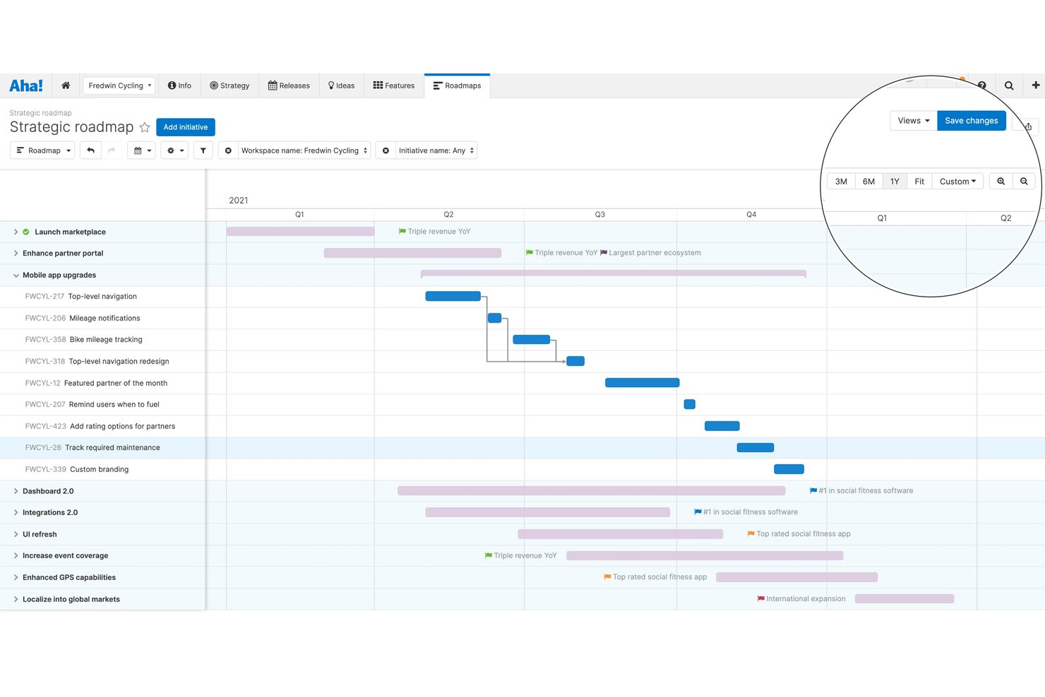 Aha! Roadmaps strategiska färdplan med Gantt-diagram som visar initiativ under kvartalen 2021.
