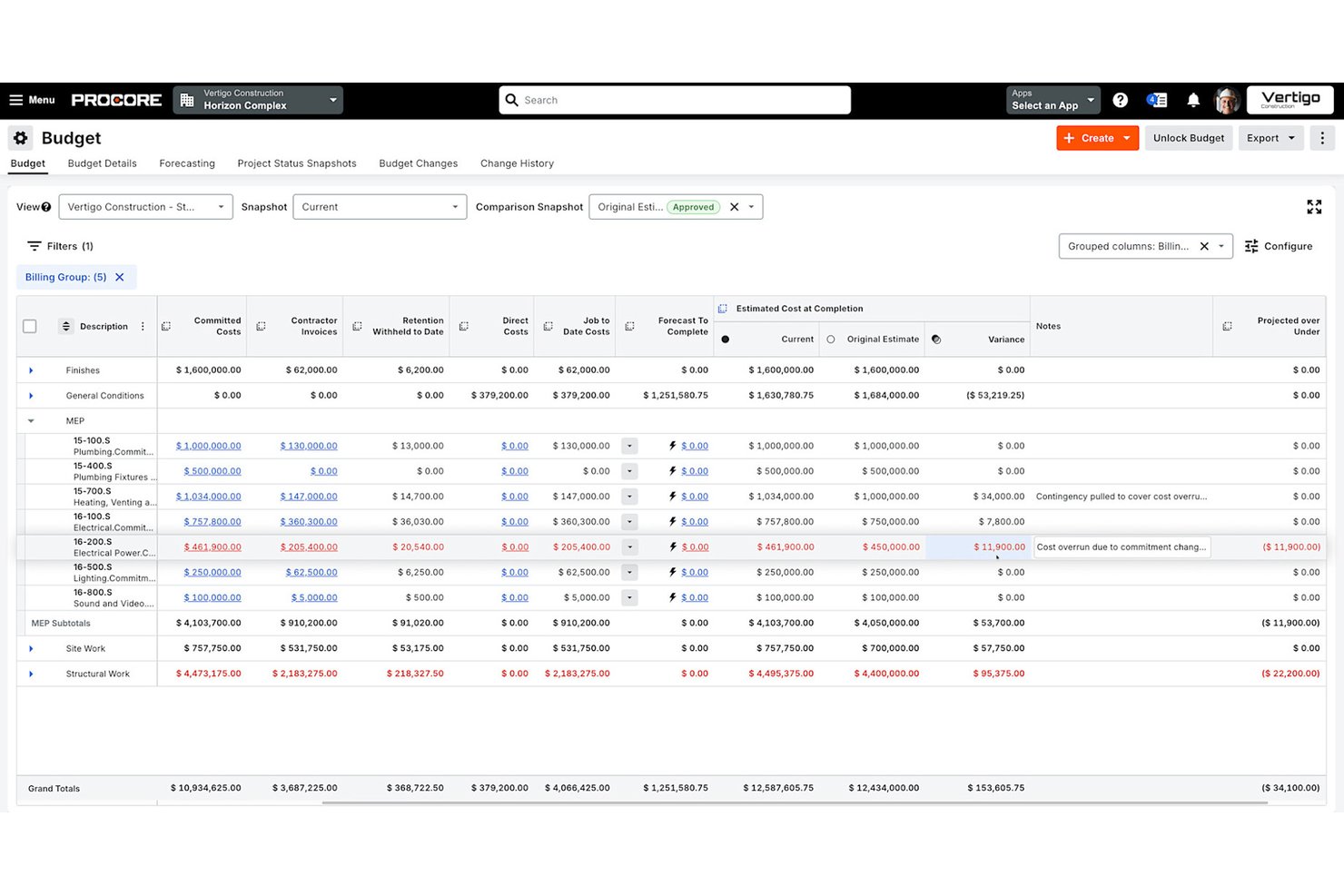 Procore budget dashboard showing committed costs, variances, and estimated cost at completion.