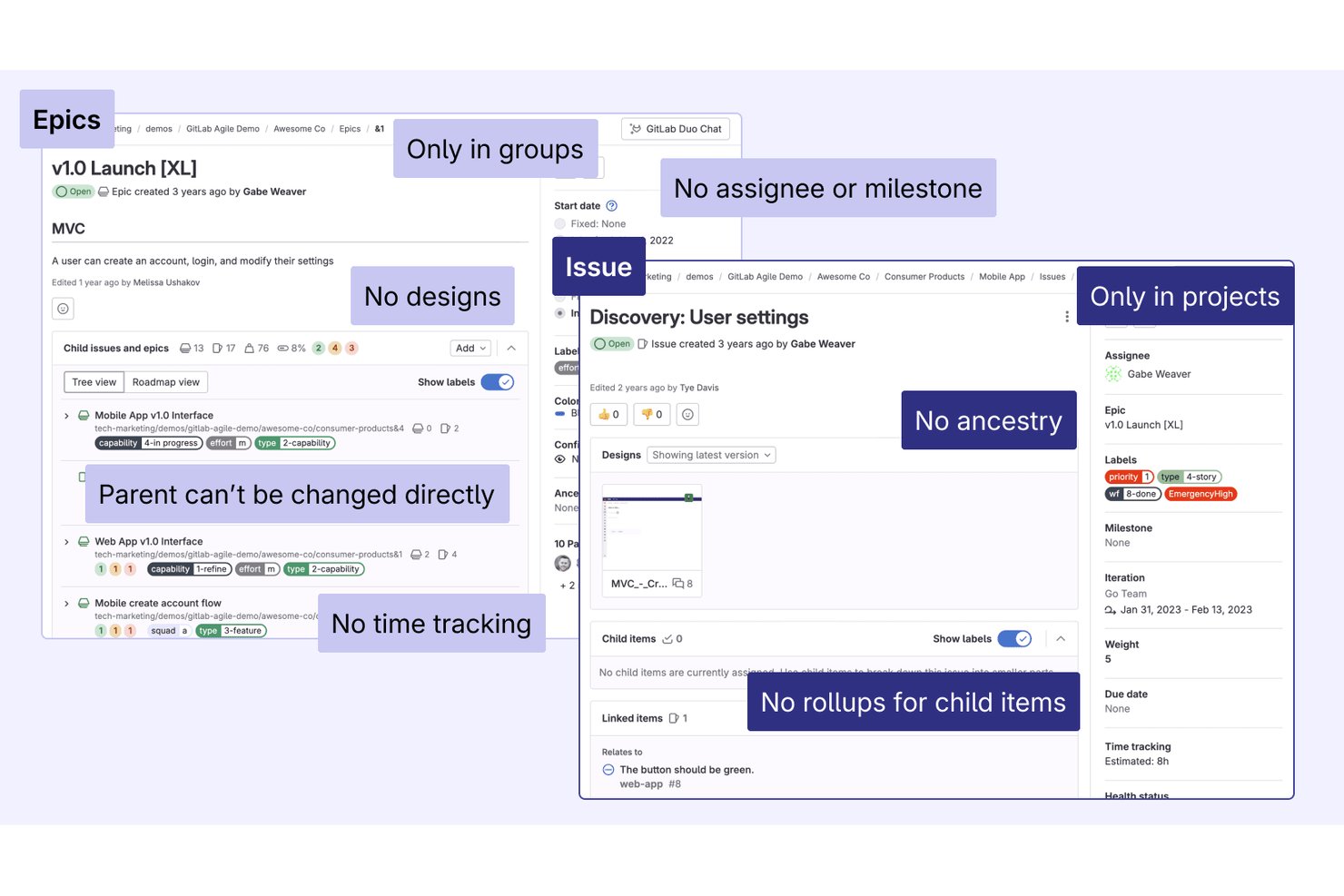 GitLab UI comparing Epics and Issues with annotated feature differences highlighted.