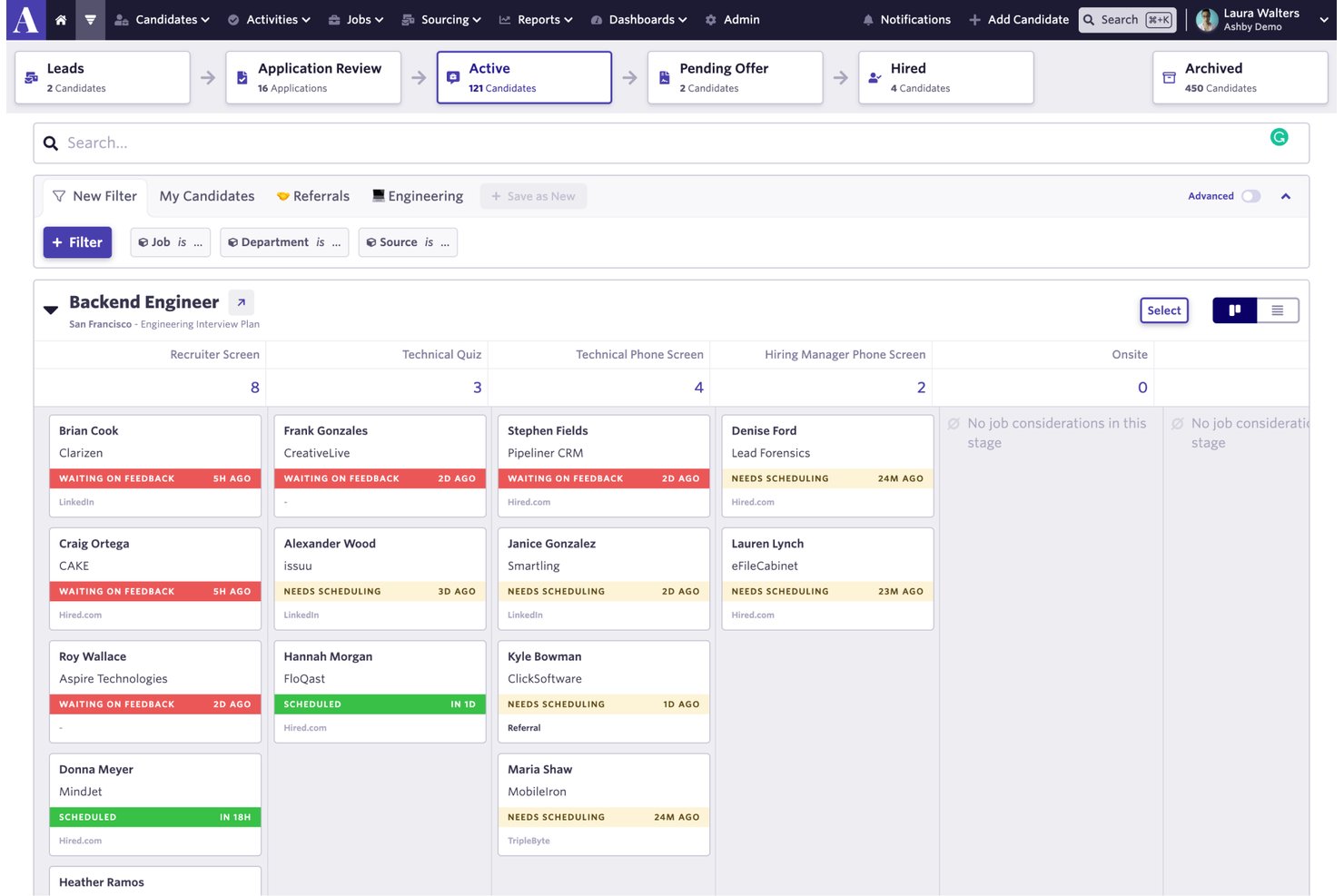 Ashby ATS kanban pipeline showing Backend Engineer candidates across five hiring stages.
