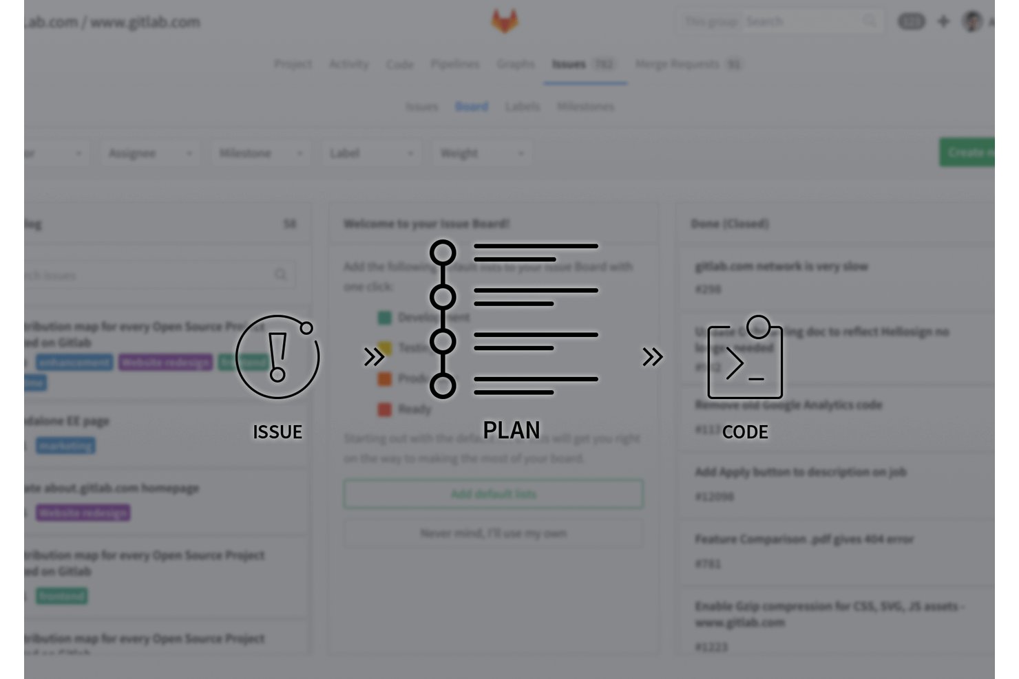 GitLab issue board interface showing issue, plan, and code workflow stages