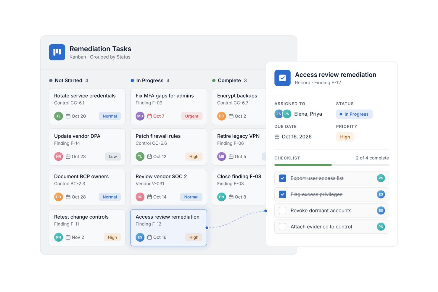 Bacheca kanban di SmartSuite che mostra le attività di risoluzione raggruppate per stato con un pannello dei dettagli.
