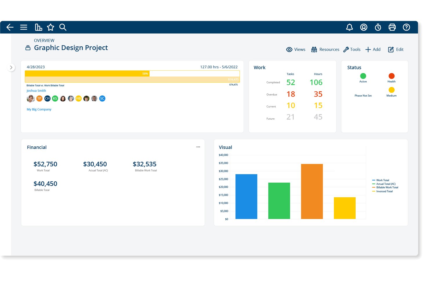 Project Insight dashboard showing financial totals, task status, and a bar chart.