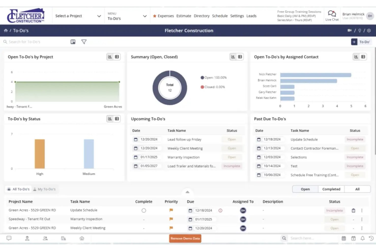 Contractor Foreman To-Do dashboard showing task charts, upcoming and past due items.