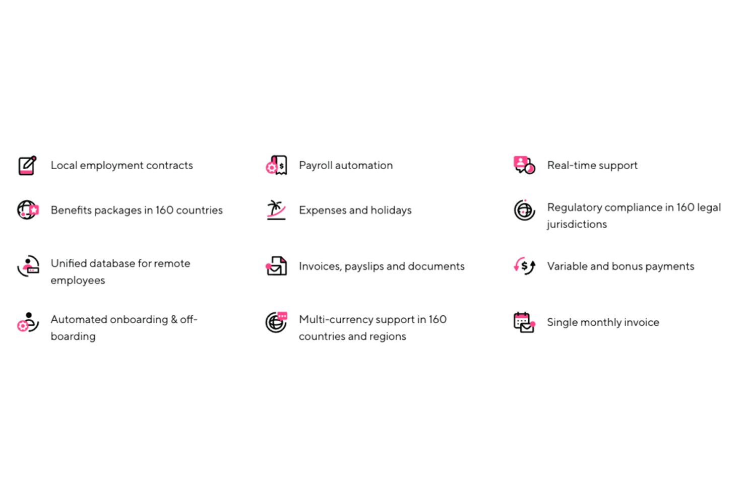 Grid of nine Omnipresent EOR features including payroll, compliance, and onboarding icons.