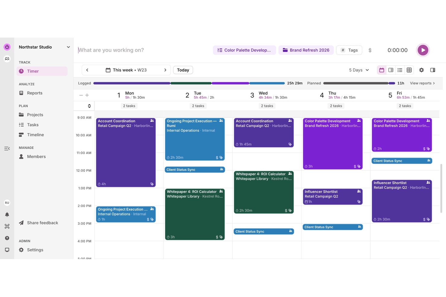 Visualizzazione del timer del calendario settimanale di Toggl con le ore registrate nell'arco di cinque giorni lavorativi.