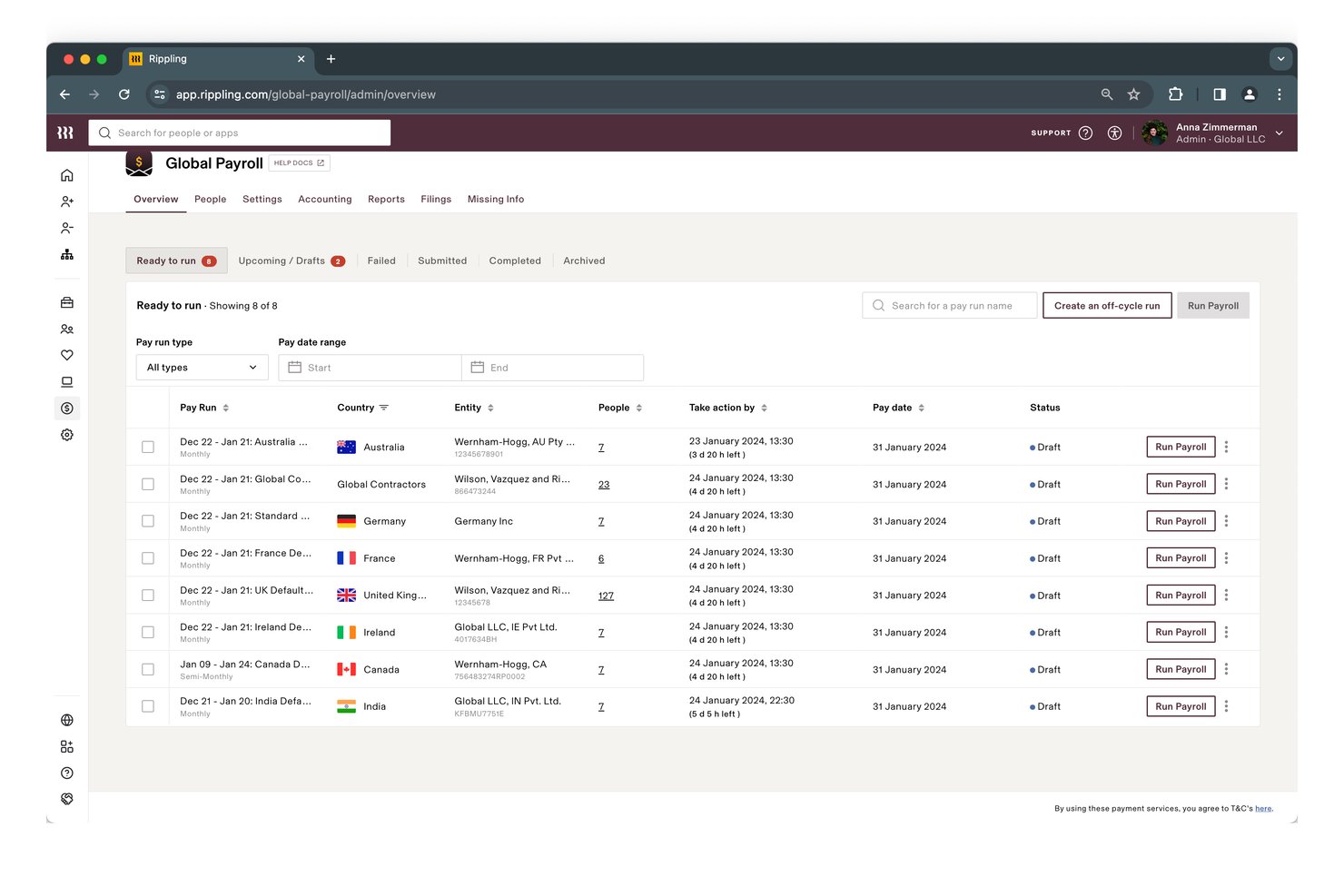 Dashboard delle buste paga globali di Rippling che mostra otto elaborazioni delle buste paga in bozza in più Paesi.