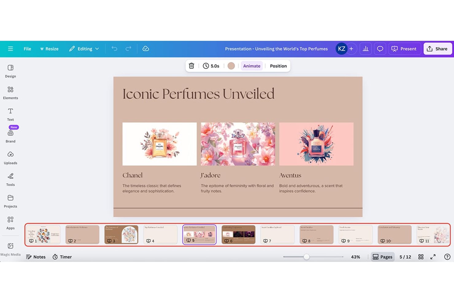 Canva presentation slide showcasing three iconic perfumes with images and descriptions.