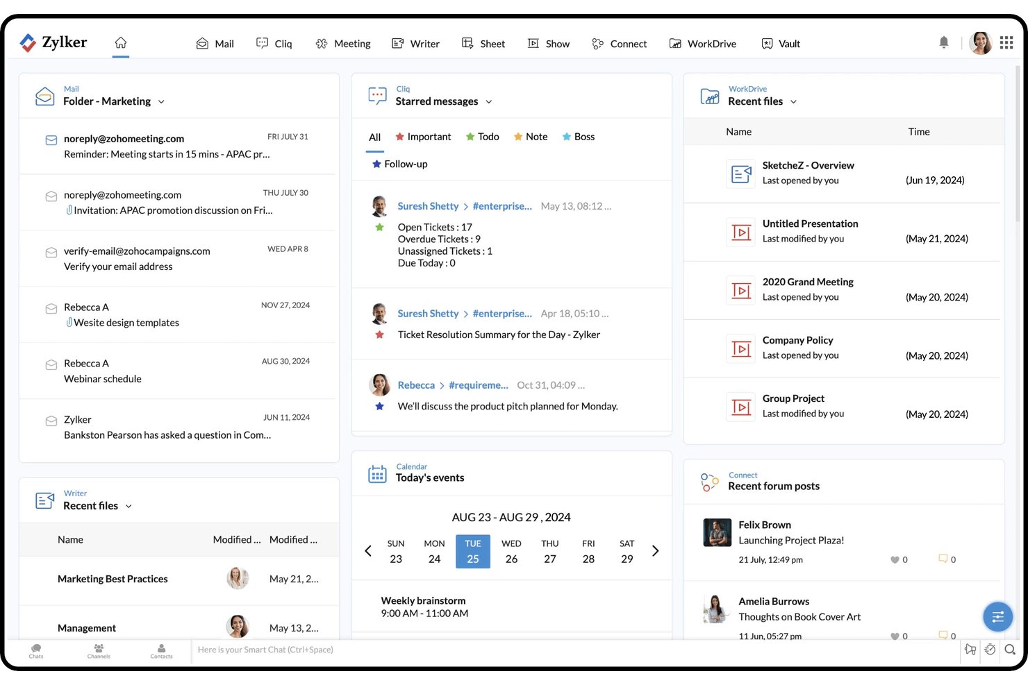 Zoho Workplacen koontinäyttö, jossa näkyvät sähköposti-, keskustelu-, tiedosto-, kalenteri- ja foorumipaneelit.