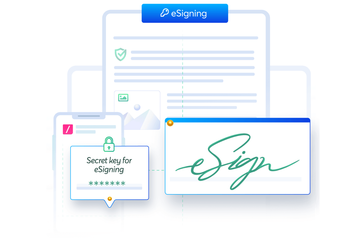 E-signaturgränssnitt som visar ett fält för hemlig nyckel och en kursiv e-signatur på ett dokument.