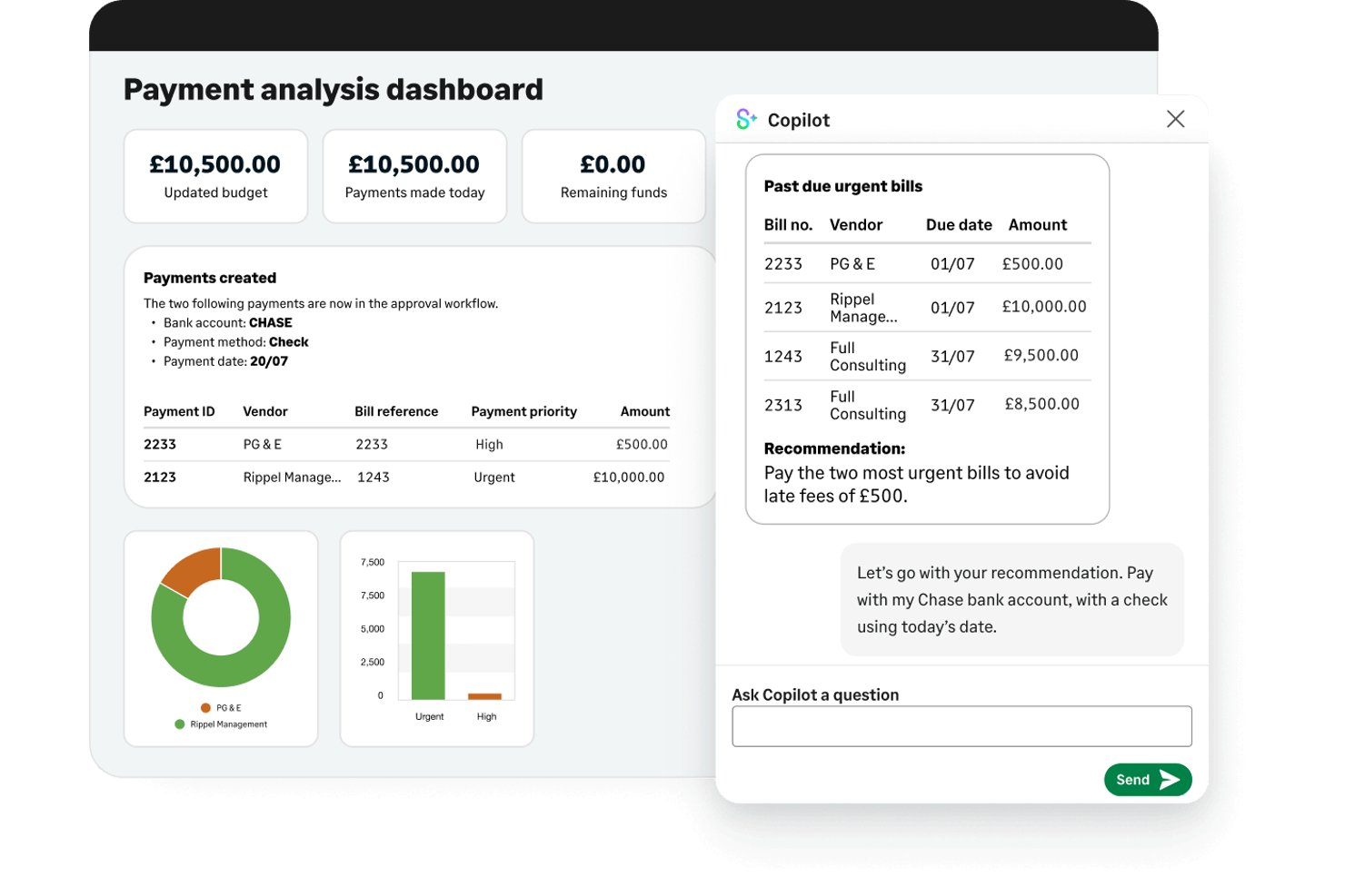 Panel analizy płatności Sage Intacct z Copilot AI pokazujący pilne przeterminowane faktury.