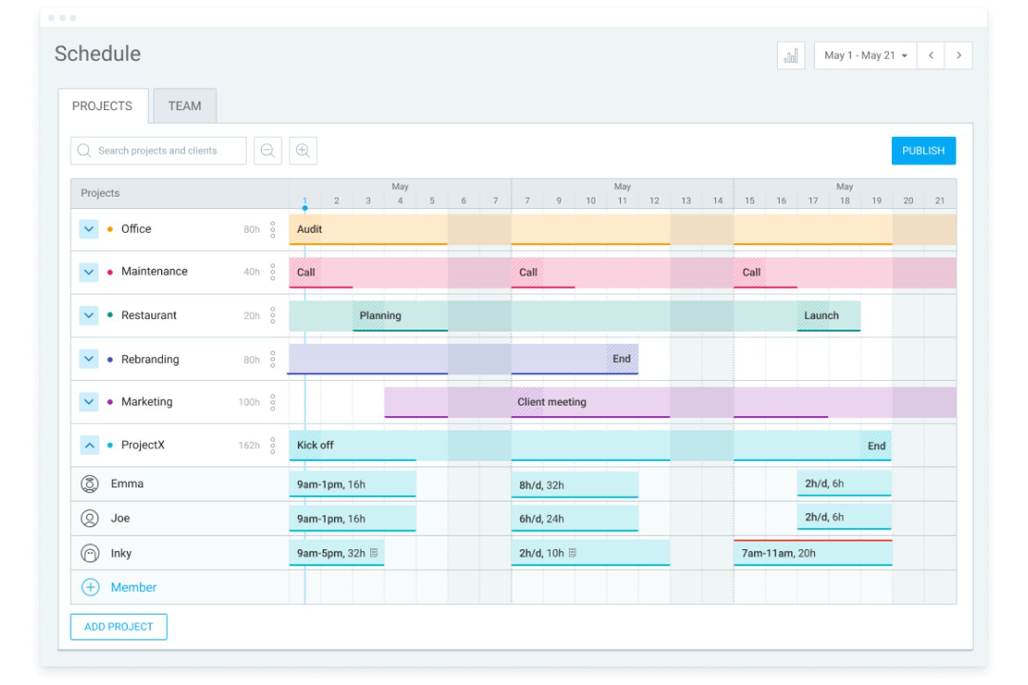 Clockify schedule view showing project timelines and team member allocations across May.