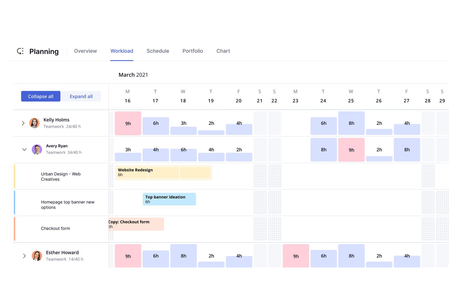 Teamwork.com workload planning view showing team members' hours across March 2021.