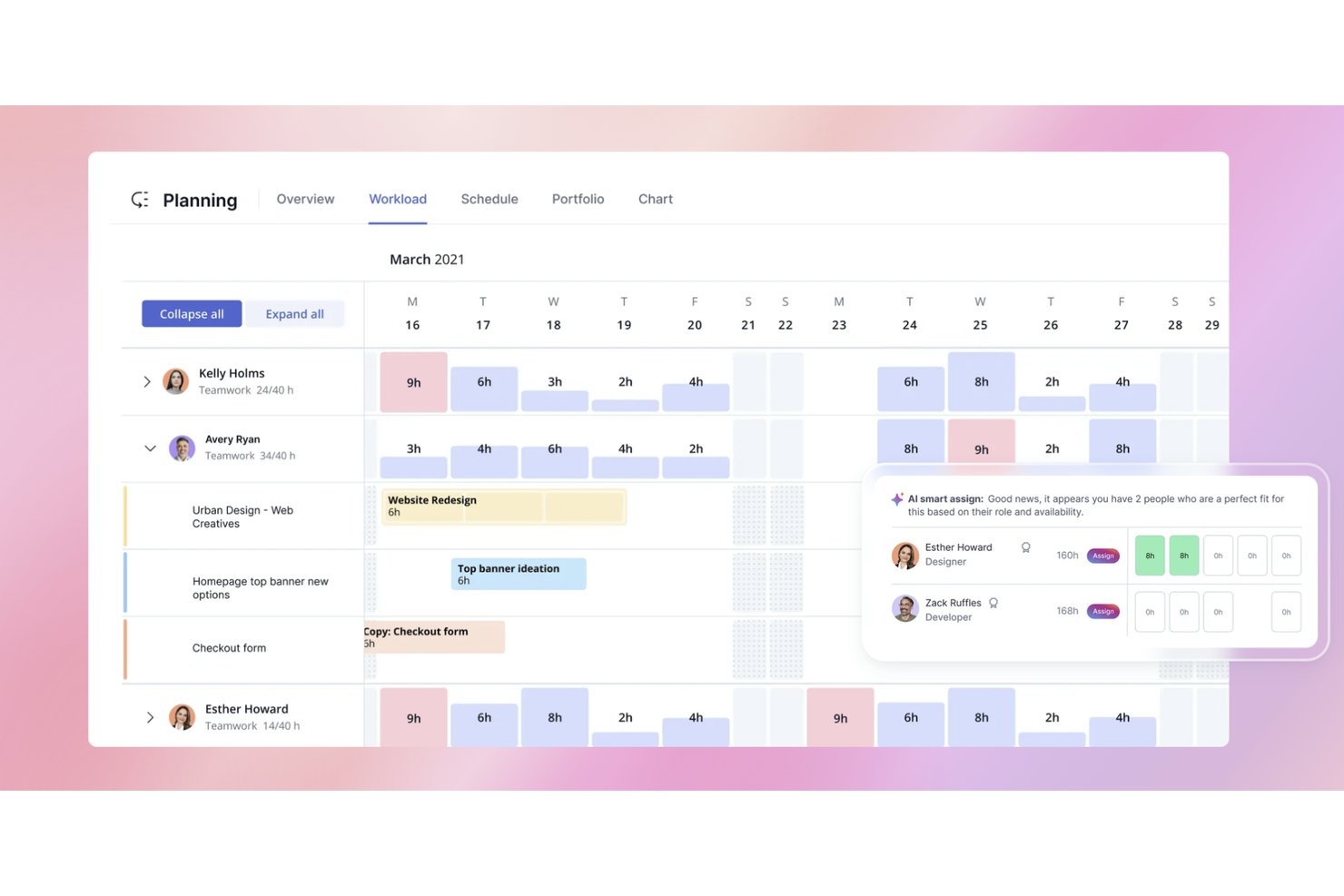 Scoro planning workload calendar showing team hours and AI smart assign panel.