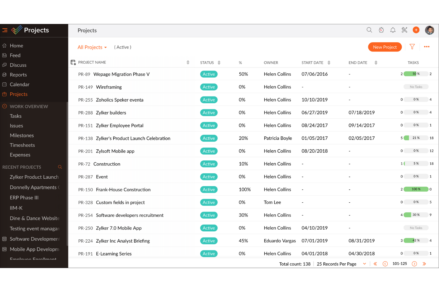 Zoho Projects screenshot - Las 10 herramientas de software de gestión de proyectos más fáciles de usar en 2026