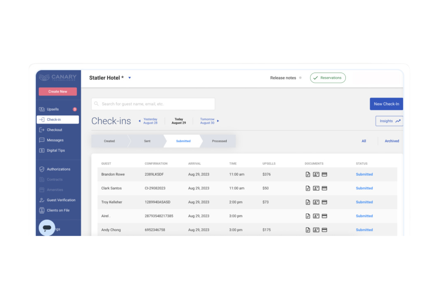 Canary Technologies instrumentpanel för hotellincheckning som visar gästers namn, ankomsttider, merförsäljningsbelopp, dokument och incheckningsstatus.