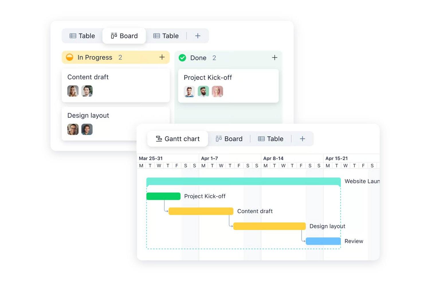 Kanban board with In Progress and Done columns alongside a Gantt chart view.