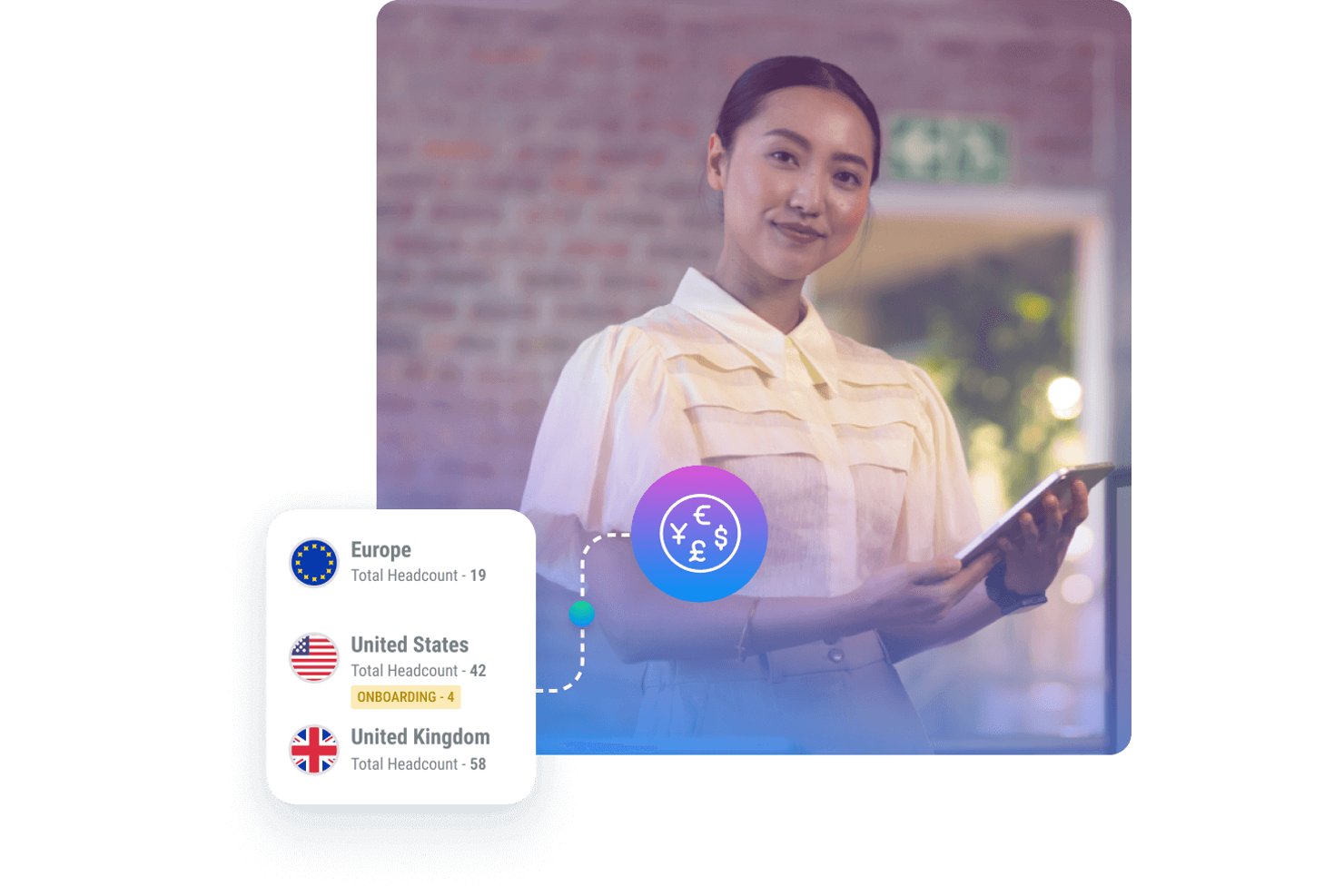 Dashboard showing headcount totals for multiple countries with currency icons.