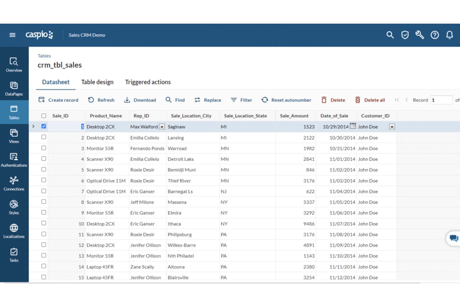 Caspio screenshot - 10 Meilleurs Logiciels de Portail Patient DME en 2026