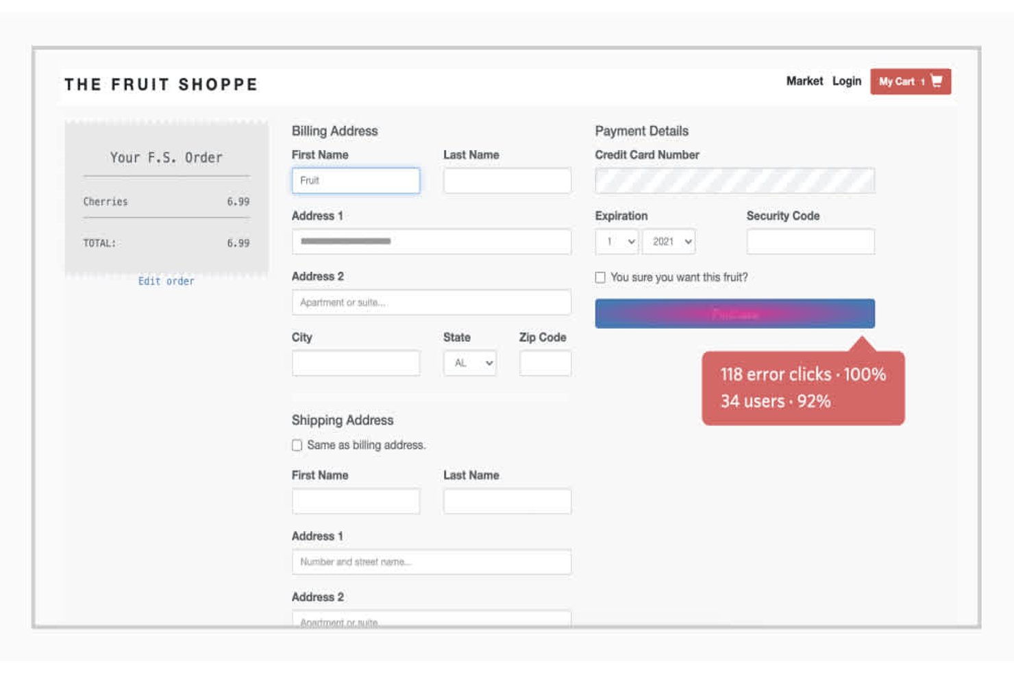 Fullstory heatmap showing 118 error clicks on a checkout form purchase button.