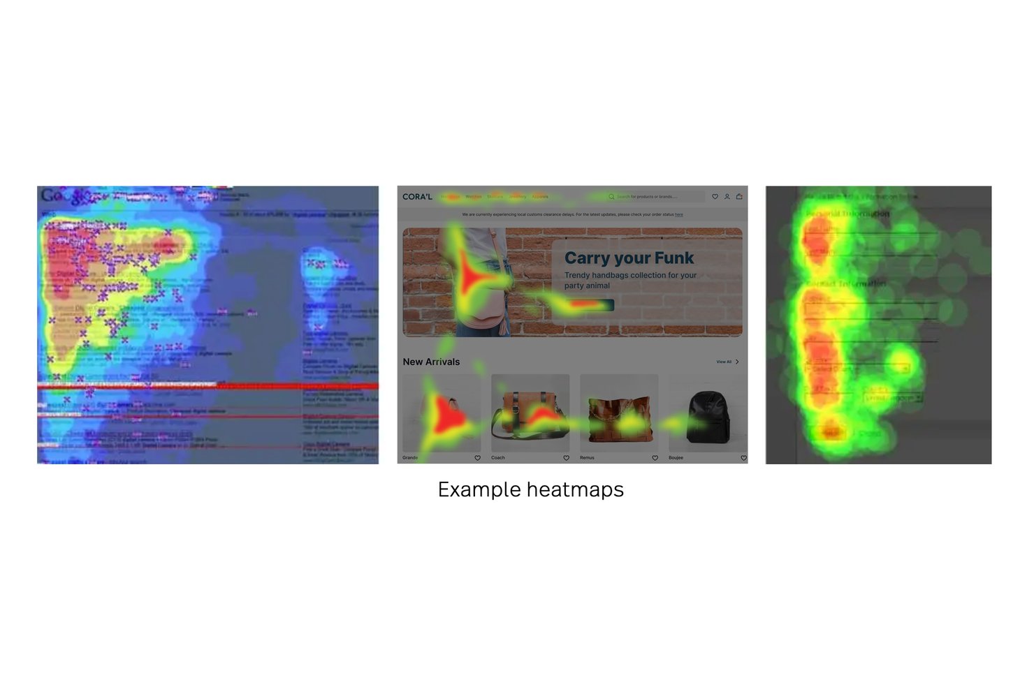 Fullstory screenshot - 10 mejores herramientas de software de mapas de calor comparadas en 2026