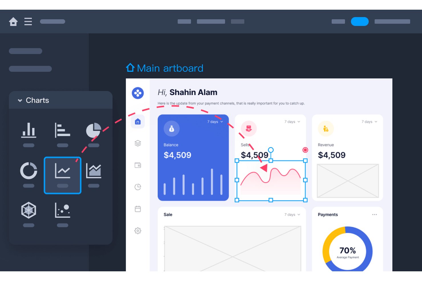 Mockplus UI showing chart panel with drag-and-drop onto a dashboard prototype.