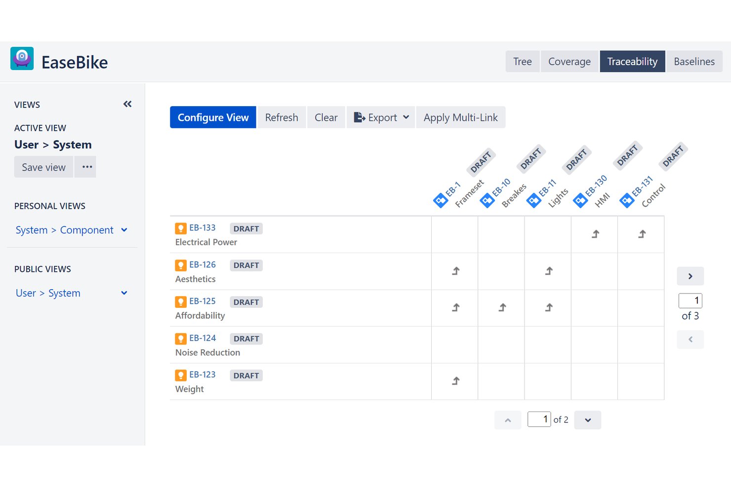 R4J traceability matrix showing user and system requirements linked across draft components.