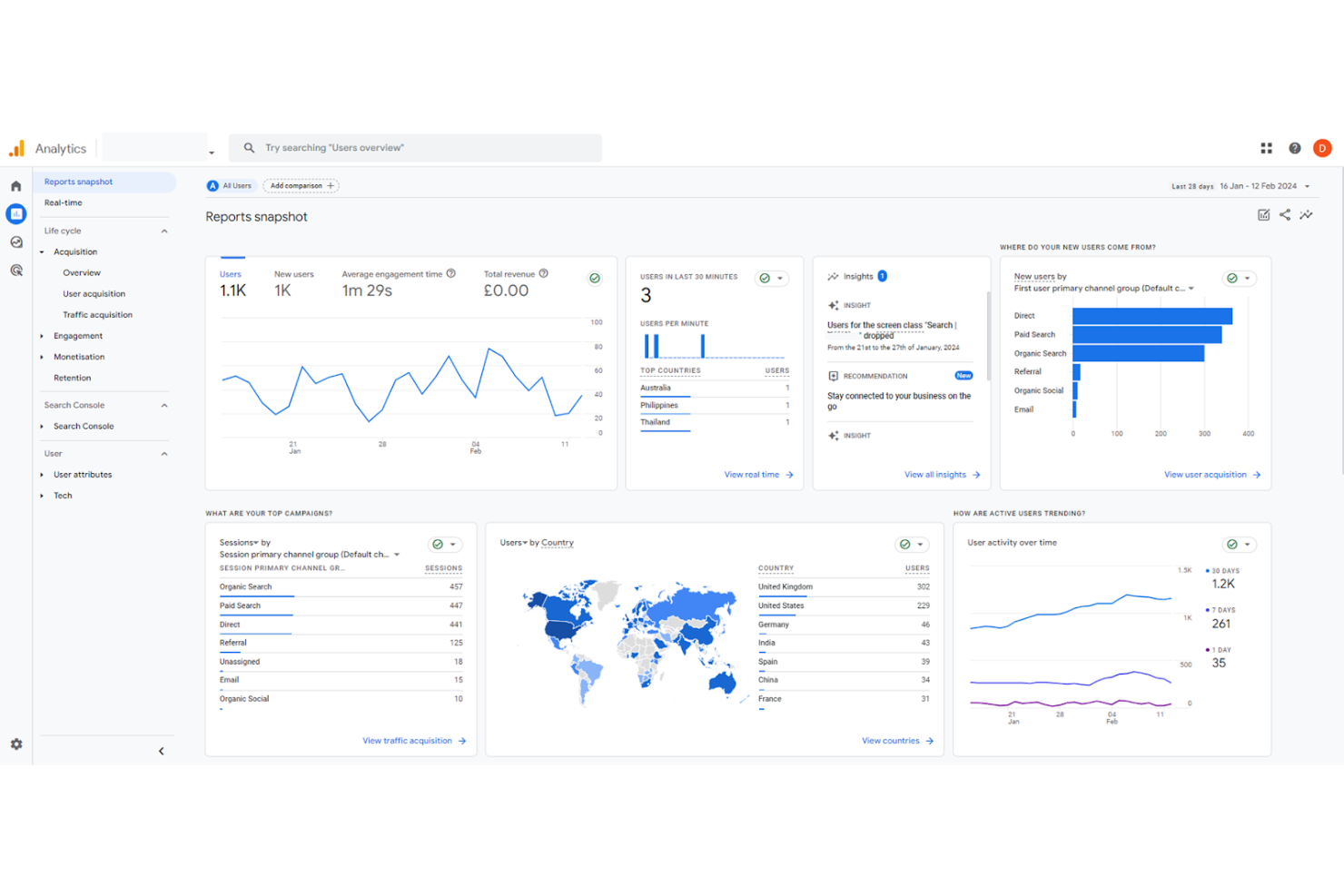 Google Analytics screenshot - 10 Best Mixpanel Alternatives in 2026