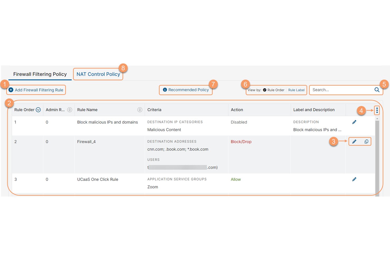 Tabella delle policy di filtraggio del firewall di Zscaler Internet Access con regole, criteri e azioni.