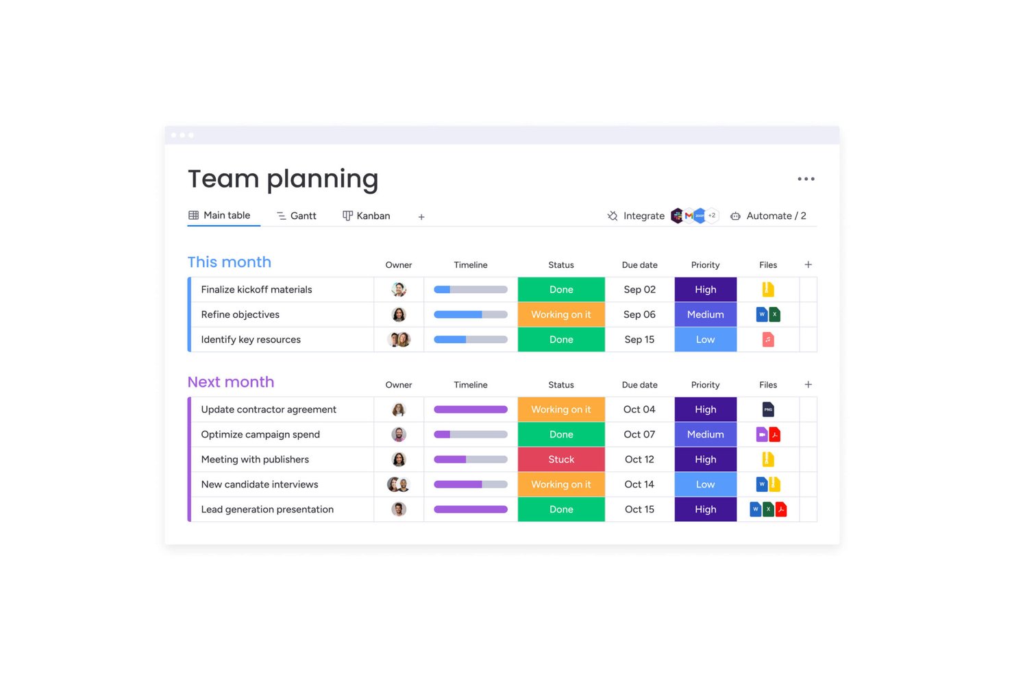 monday AI Workspace screenshot - 10 Best Airtable Alternatives Reviewed in 2026