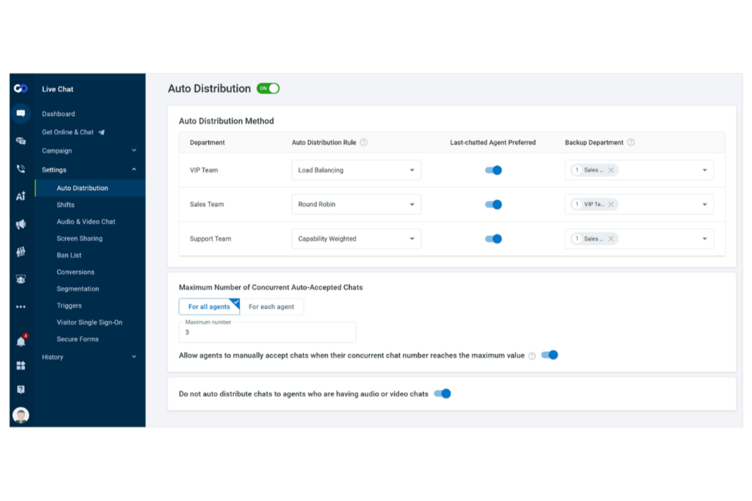 Live chat auto distribution settings with department routing rules and concurrent chat limits.