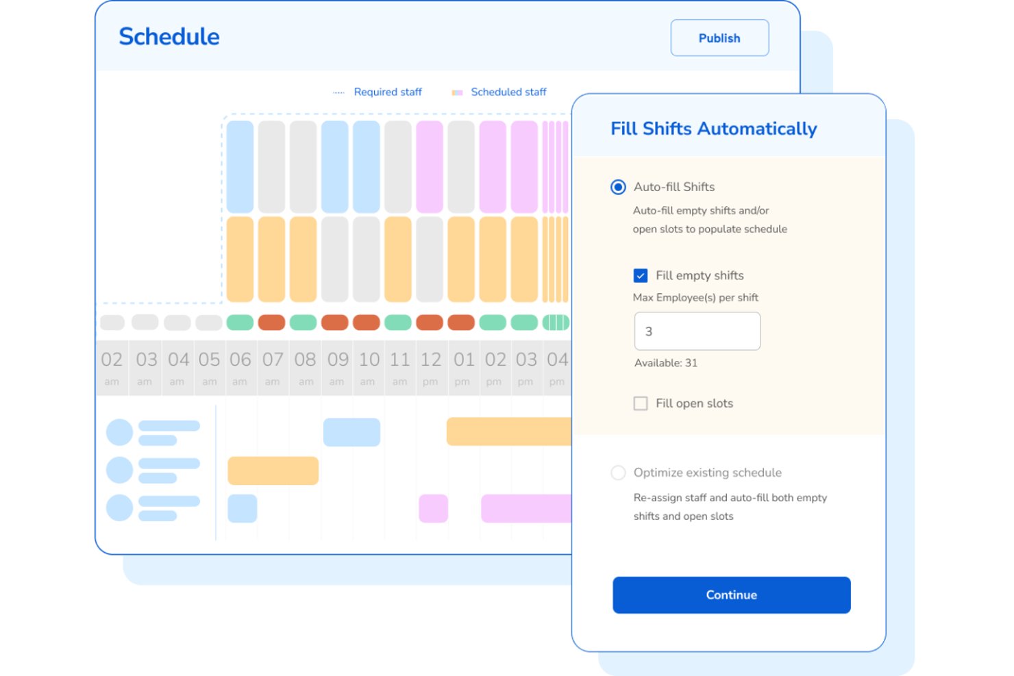Scheduling UI showing auto-fill shifts dialog with max employees input set to 3.