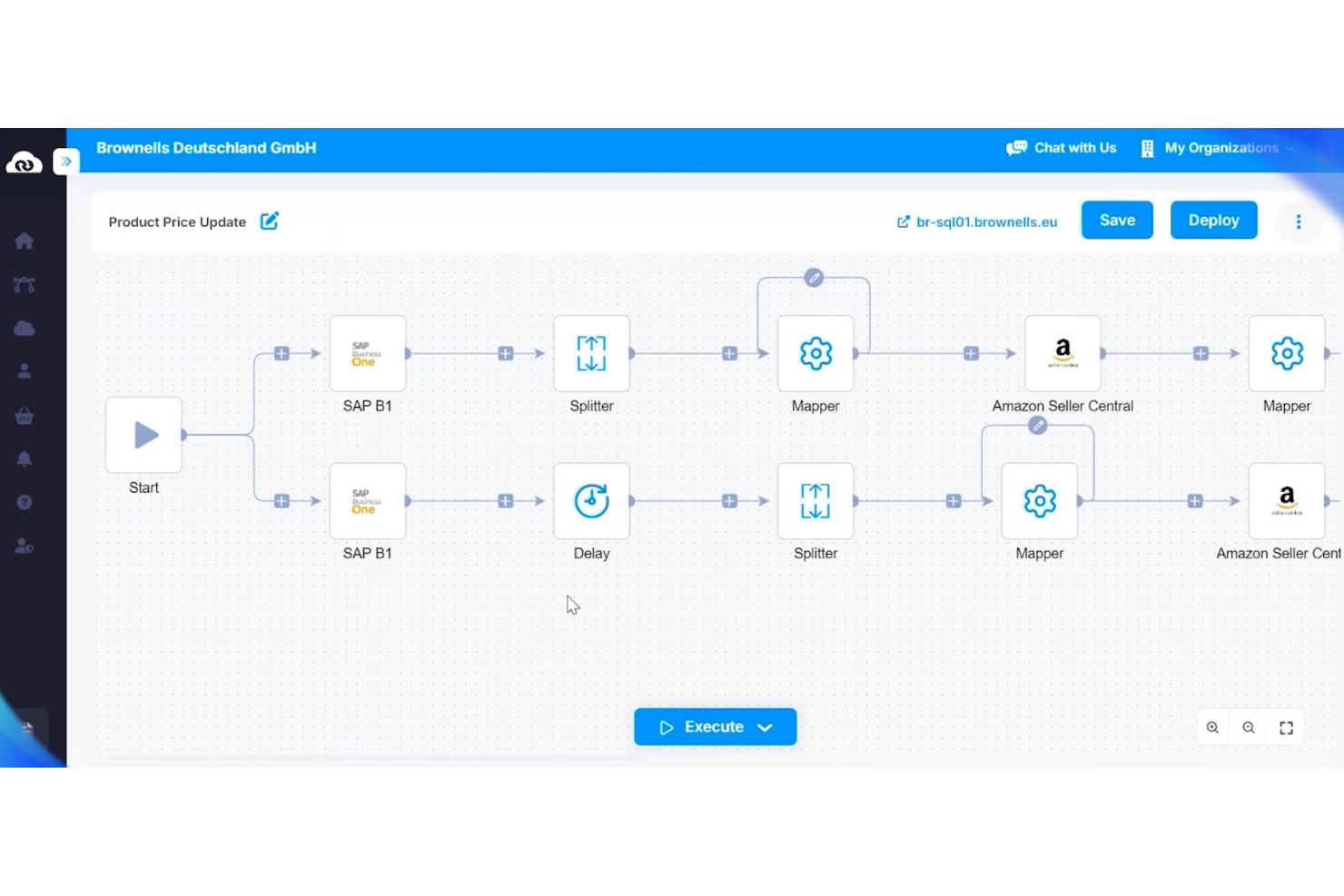 APPSeCONNECT-Workflow-Canvas mit einer Integration zur Preisaktualisierung von SAP B1 zu Amazon Seller Central.