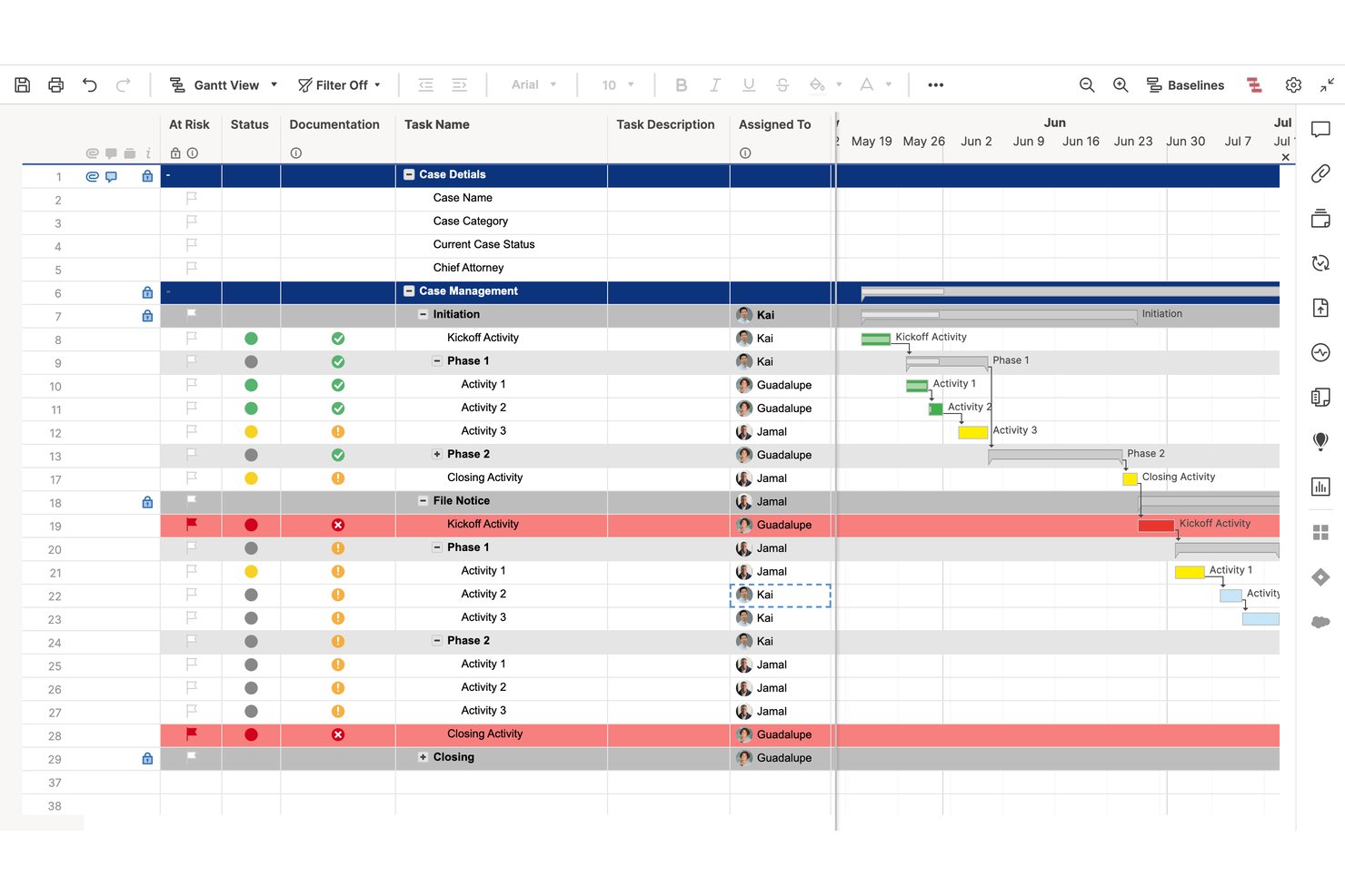 Smartsheet Gantt chart showing legal case management tasks and phases.
