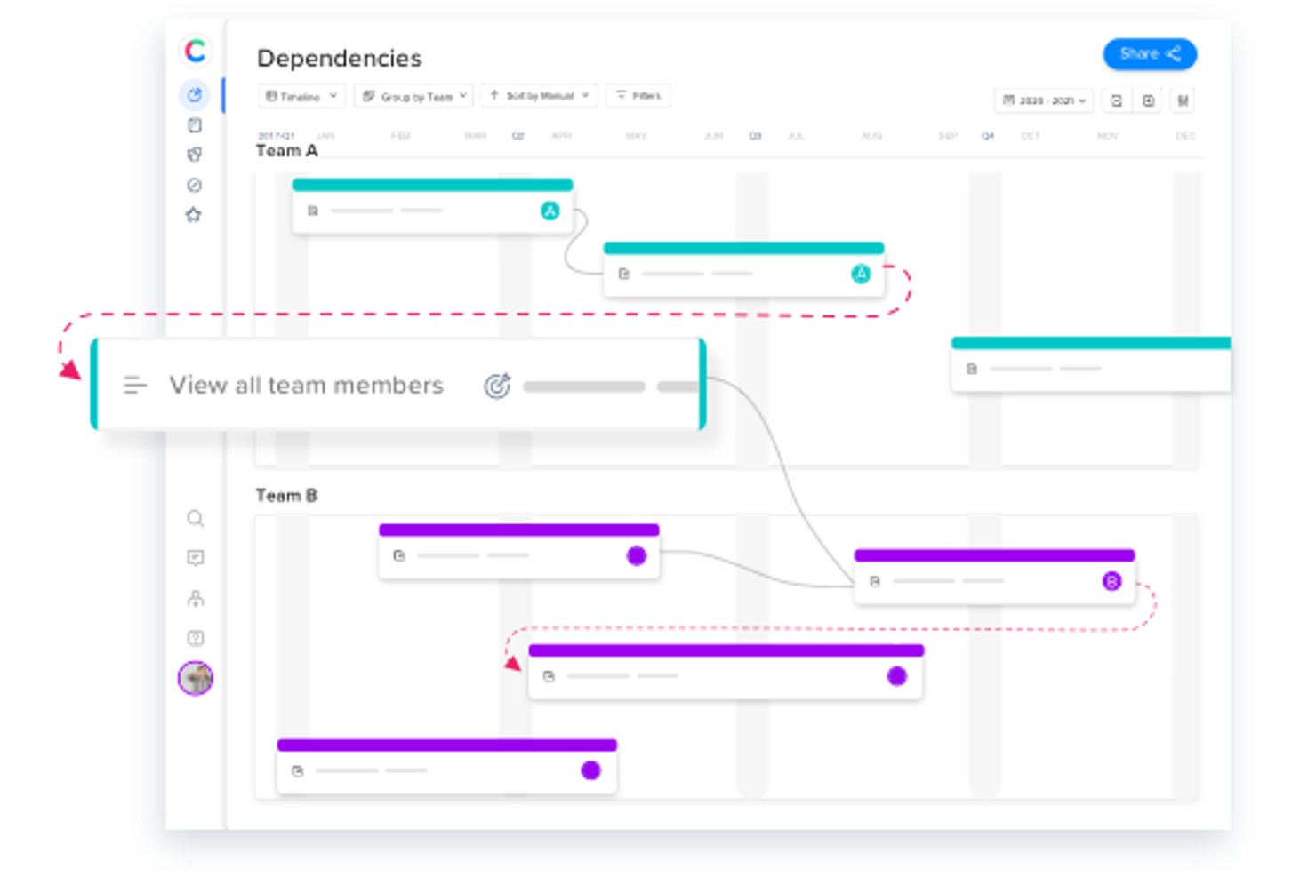 Craft.io screenshot - 10 Migliori Software per Roadmap di Prodotto per l’Allineamento nel 2026