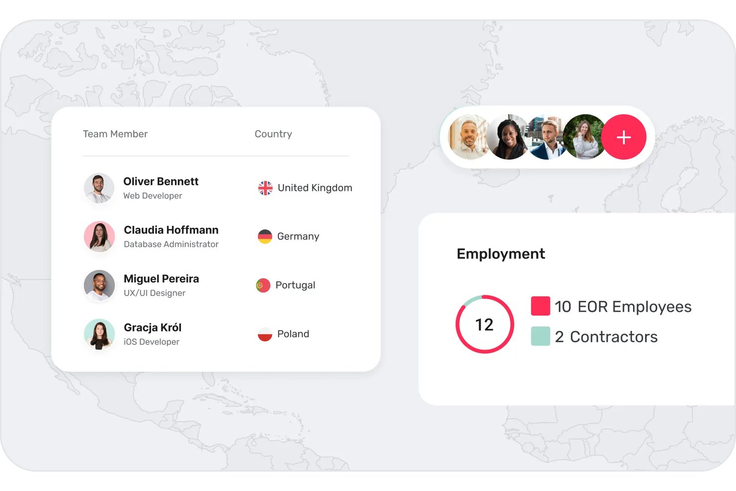 Dashboard showing team members by country and employment breakdown of 12 workers.