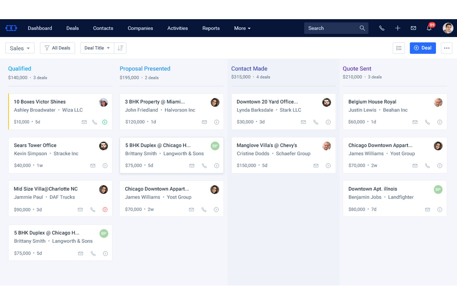 Kanban-Board von Salesmate CRM mit Geschäften in vier Vertriebs-Pipeline-Phasen.